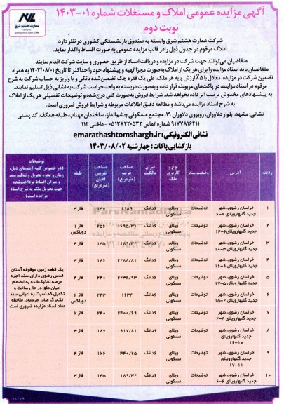 مزایده واگذاری املاک و مستغلات