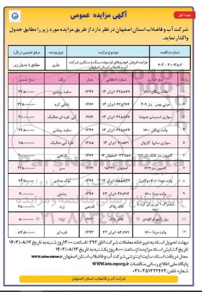 مزایده فروش خودروهای فرسوده سبک و سنگین شرکت