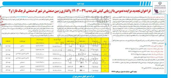 تجدید مزایده واگذاری زمین صنعتی در شهرک صنعتی قرچک فاز 1 و 2 - نوبت دوم