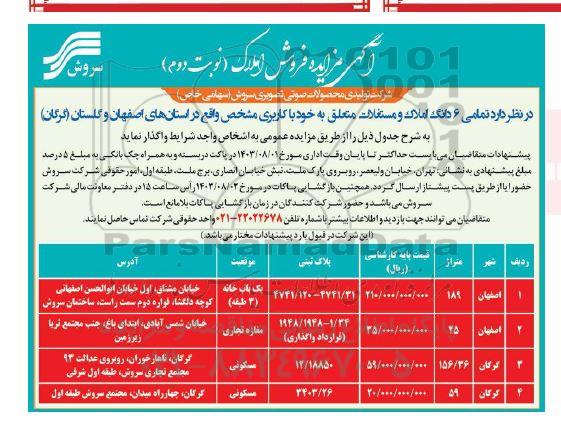 مزایده فروش املاک نوبت دوم 