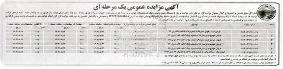 مزایده عمومی فروش 5 دستگاه خودرو فوتن و یک دستگاه خودروی پراید 