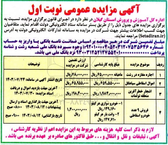 مزایده اجاره مغازه و ...