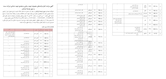  مزایده اجاره واحدهای مجموعه شهید رجایی و مجتمع شهید حدادی 