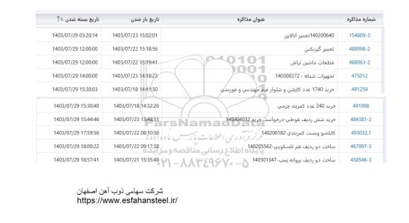 استعلام 140200640 تعمیر انالایزر و ...