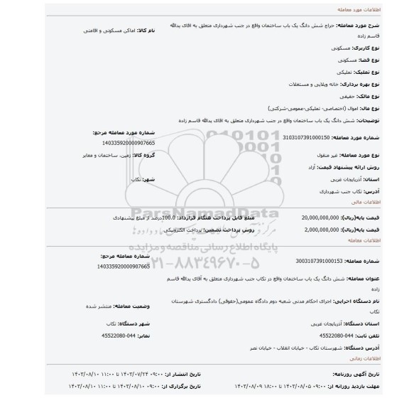 مزایده، شش دانگ یک باب ساختمان واقع در جنب شهرداری متعلق به اقای یدالله قاسم زاده