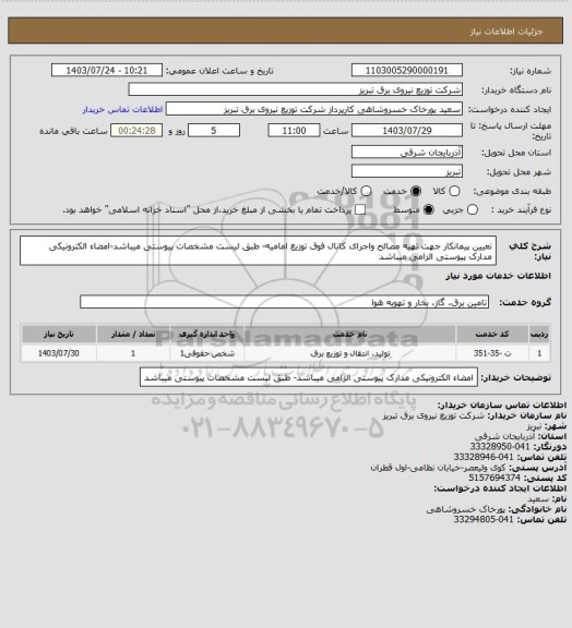 استعلام تعیین پیمانکار جهت تهیه مصالح واجرای کانال فوق توزیع امامیه- طبق لیست مشخصات پیوستی میباشد-امضاء الکترونیکی مدارک پیوستی الزامی میباشد