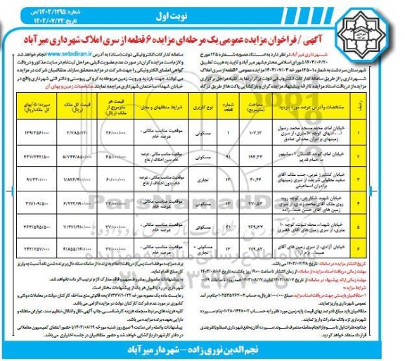 مزایده 6 قطعه ملک مسکونی، تجاری و مسکونی/تجاری با متراژهای 30.44 الی 270.53 مترمربع