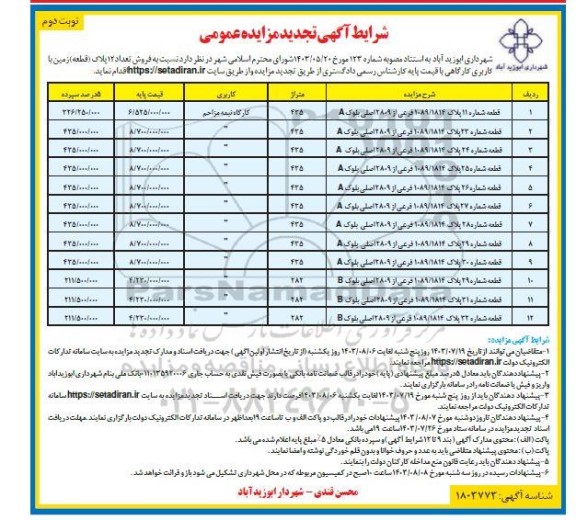 تجدید مزایده فروش تعداد 12 پلاک (قطعه) زمین با کاربری کارگاهی - نوبت دوم