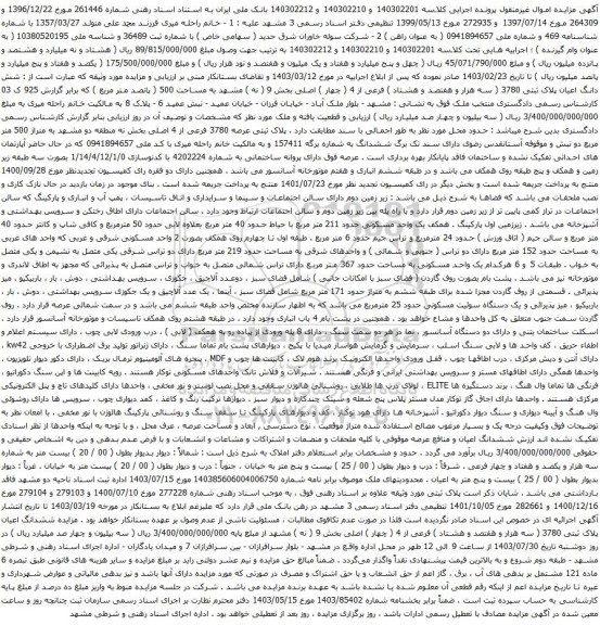 مزایده شش دانگ اعیان پلاک ثبتی 3780 ( سه هزار و هفتصد و هشتاد ) فرعی از 4 ( چهار ) اصلی بخش 9 ( نه )