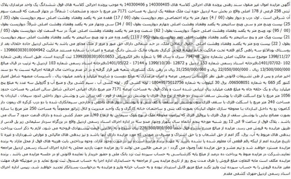 مزایده ششدانگ یک واحد مرغداری پلاک ثبتی 258 فرعی از 178 اصلی 