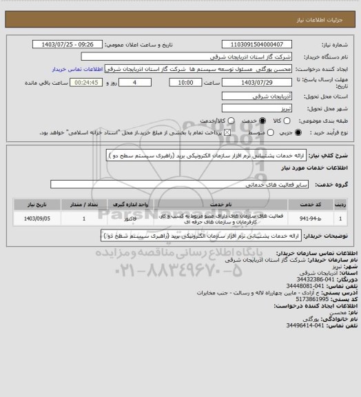 استعلام ارائه خدمات پشتیبانی نرم افزار سازمان الکترونیکی برید (راهبری سیستم سطح دو )