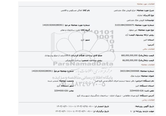 مزایده، فروش ملک مشاعی