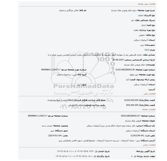 مزایده، حکم بفروش ملک مشاع