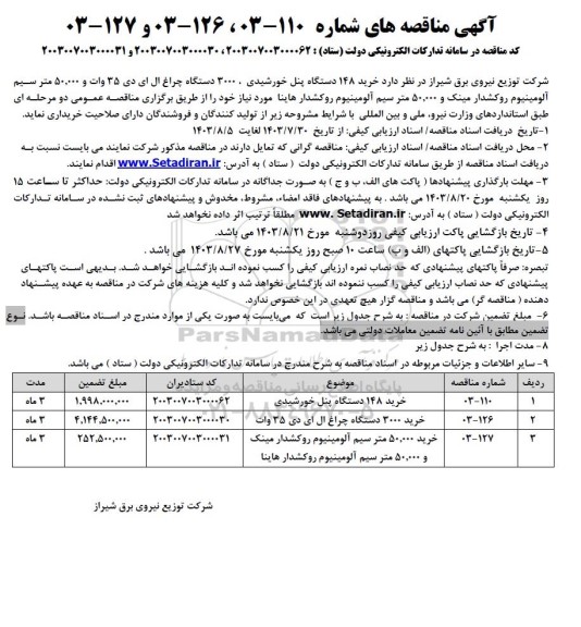 مناقصه خرید 148 دستگاه پنل خورشیدی....