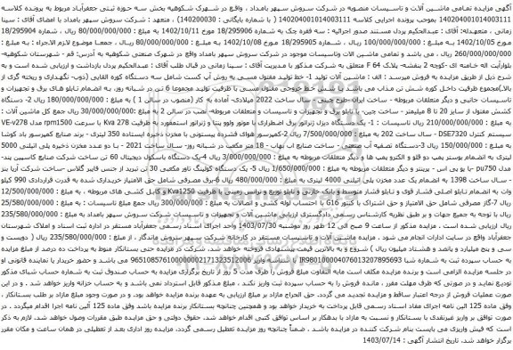 مزایده خط تولید مفتول مسی به روش آپ کست ....