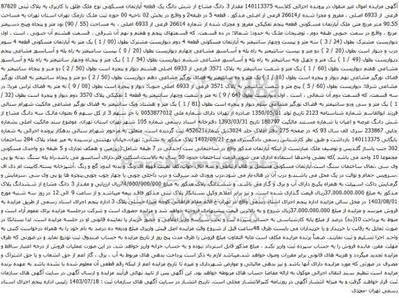 مزایده شش دانگ یک قطعه آپارتمان مسکونی نوع ملک طلق با کاربری به پلاک ثبتی 87620 فرعی از 6933 اصلی