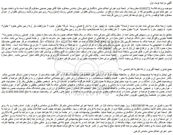 مزایده یک باب مغازه  