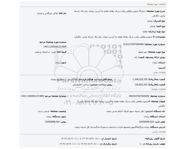 مزایده،  8 شعیرسرقفلی یکباب و یک دهانه مغازه به آدرس: زنجان، بازار بالا، راسته ترابی، جگرکی