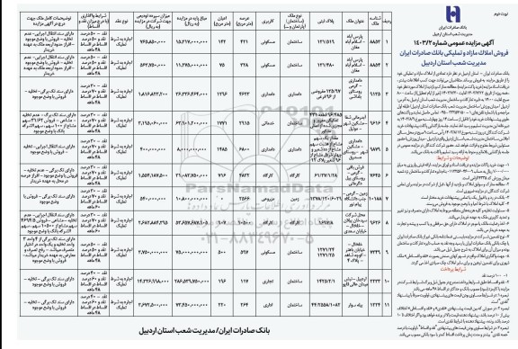مزایده فروش تعدادی از املاک مازاد و تملیکی- نوبت دوم