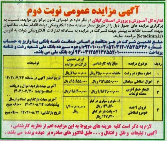 مزایده اجاره مغازه و ...- نوبت دوم