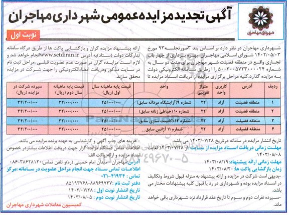 تجدید مزایده بهره برداری از چهارن باب تجاری