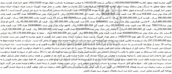 مزایده اجاق گاز ....