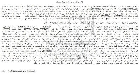 مزایده فروش سواری  هاچ بک سیستم  :  پژو   تیپ :  206 