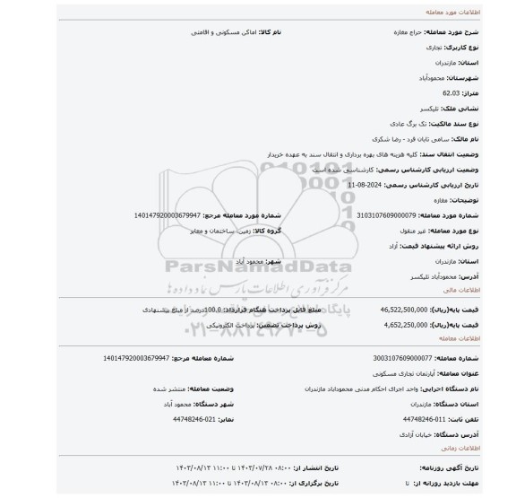 مزایده، مغازه