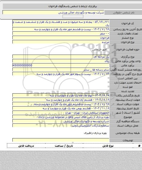 مزایده, بهره برداری از زمین های تنیس واقع در مجموعه ورزشی آزادی
