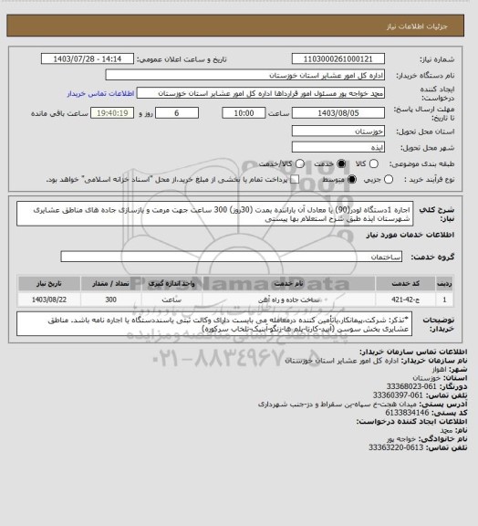 استعلام اجاره 1دستگاه لودر(90) یا معادل آن باراننده بمدت (30روز)  300 ساعت جهت مرمت و بازسازی جاده های مناطق  عشایری شهرستان ایذه  طبق شرح استعلام بها پیستی