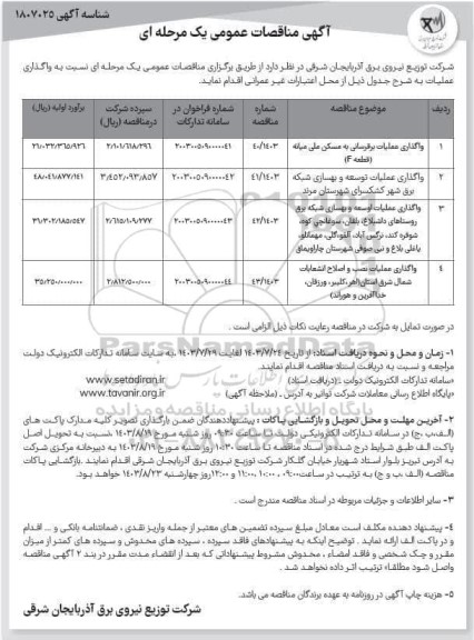 مزایده فروش یک دستگاه وانت پیکان به رنگ سفید