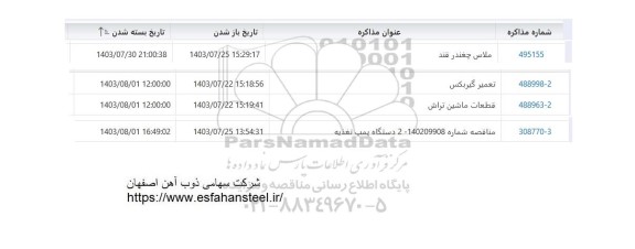 استعلام ملاس چغندر قند و ... 