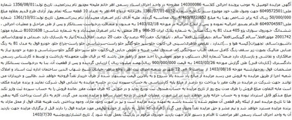 مزایده خودروی سواری پژو 405 مدل 81 به رنگ عنابی 