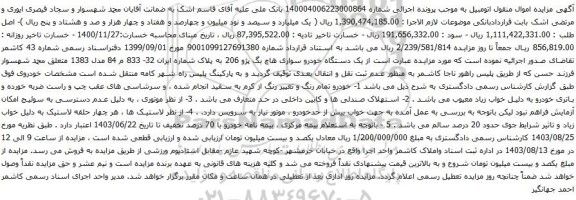 مزایده یک دستگاه خودرو سواری هاچ بگ پژو 206