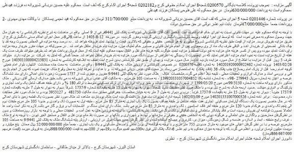 مزایده فروش ملک پلاک ثبتی 9441فرعی از 9 اصلی