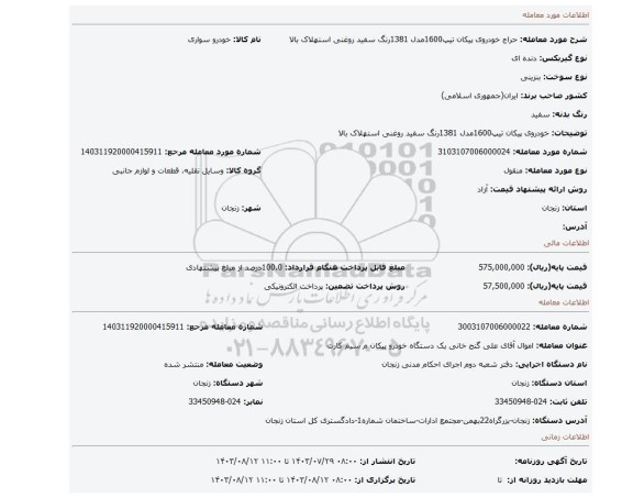 مزایده، خودروی پیکان تیپ1600مدل 1381رنگ سفید روغنی استهلاک بالا