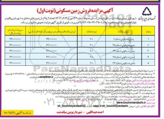 مزایده فروش تعداد 6 پلاک زمین، کاربری مسکونی 