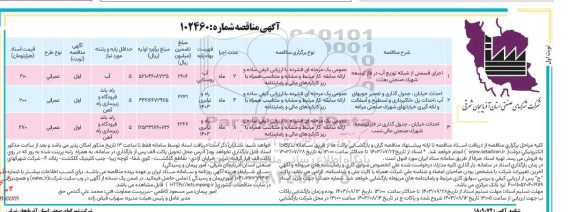 مناقصه اجرای قسمتی از شبکه توزیع آب در فاز توسعه شهرک صنعتی بعثت ...
