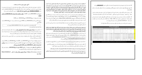 مزایده فروش املاک و مستغلات 