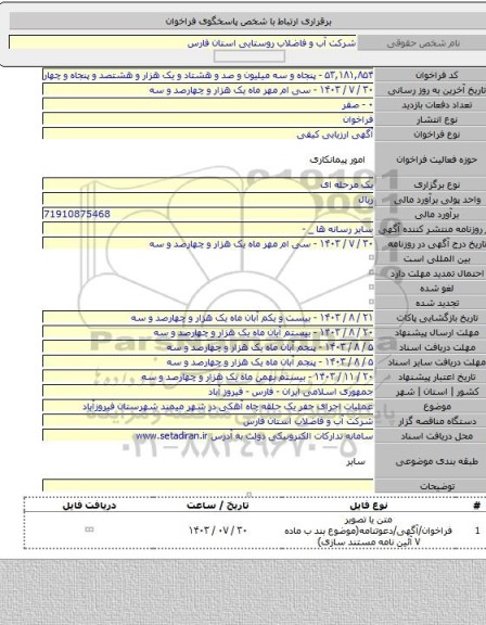 مناقصه, عملیات اجرای حفر یک حلقه چاه آهکی در شهر میمند شهرستان فیروزآباد