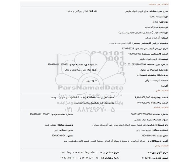 مزایده، فروش اموال توقیفی