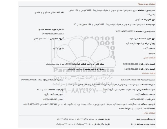 مزایده، سهم الارث مشاع متوفی از ماترک پدری از پلاک 3092 فرعی از 184 اصلی بخش 15