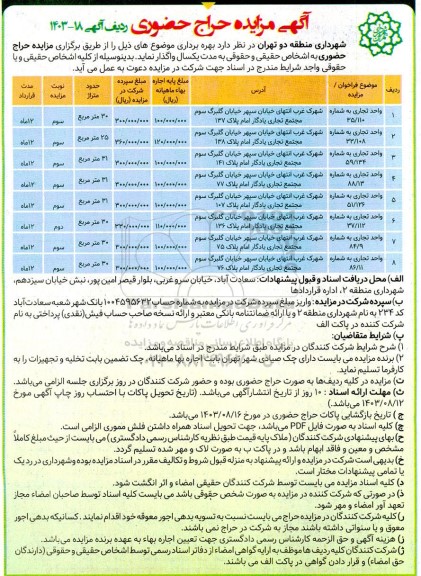 مزایده حراج حضوری بهره برداری از 8 واحد تجاری