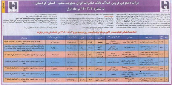 مزایده عمومی فروش املاک