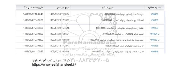 استعلام خرید 5 عدد رادیاتور ...