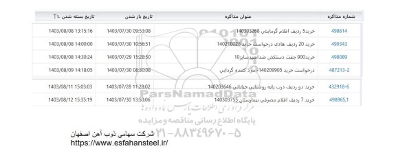 استعلام خرید 5 ردیف اقلام گرمایشی ...