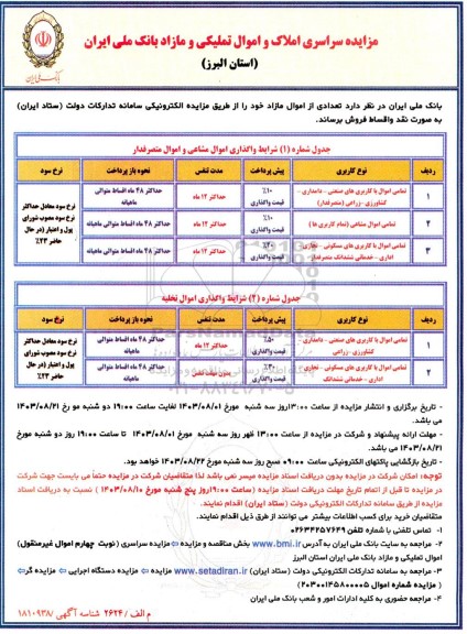 مزایده سراسری املاک و اموال تملیکی و مازاد 