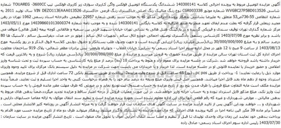 مزایده فولکس تیپ TOUAREG -3600CC