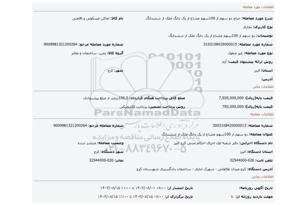 مزایده،  دو سهم از 100سهم مشاع از یک دانگ ملک از ششدانگ