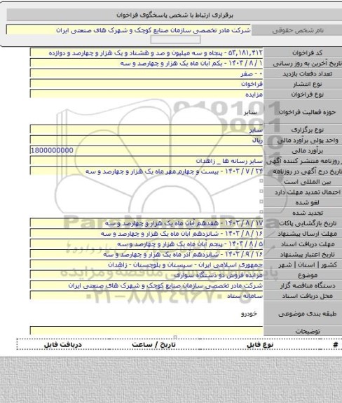 مزایده, مزایده فروش دو دستگاه سواری